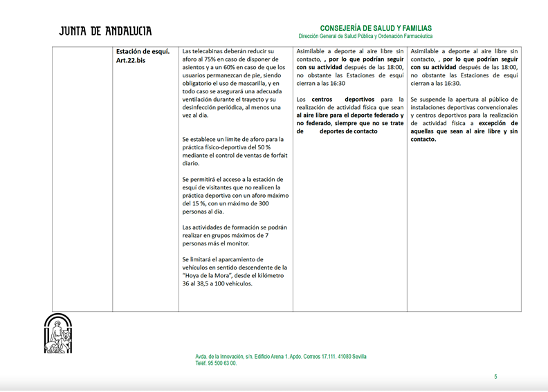 Boja Del 16 Enero 1